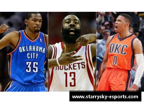 NBA雷霆三少：传奇背后的篮球精神与团队荣耀